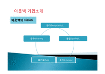 [생산관리] 11장. JIT와 사례연구-13