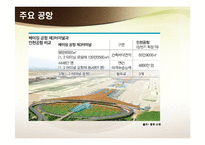 [물류관리] 중국 물류 인프라의 이해 및 사례-7