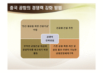 [물류관리] 중국 물류 인프라의 이해 및 사례-11