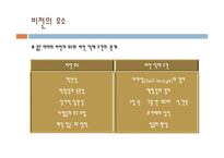 리더십과 비전 레포트-10