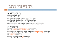 리더십과 비전 레포트-11