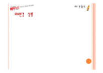 [마케팅] 비타500 성공 스토리-4