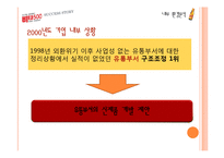 [마케팅] 비타500 성공 스토리-5