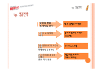 [마케팅] 비타500 성공 스토리-9
