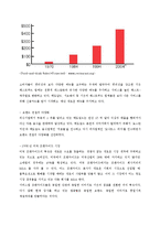 [국제경영론] 올리브가든(OLIVE GARDEN) 국제경영 분석-8