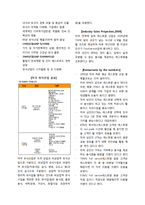 [국제경영론] 올리브가든(OLIVE GARDEN) 국제경영 분석-13