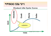 [생산관리] 광동제약 비타500 생산전략-7
