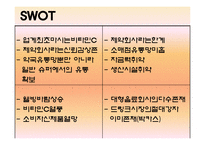 [생산관리] 광동제약 비타500 생산전략-8