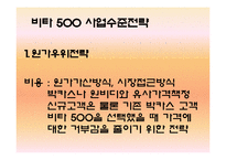 [생산관리] 광동제약 비타500 생산전략-11
