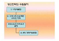 [생산관리] 광동제약 비타500 생산전략-16