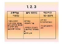 [생산관리] 광동제약 비타500 생산전략-17