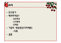 [소비자와 시장] 체리피커(Cherry picker) 등장배경과 문제점에 따른 기업의 대응-2