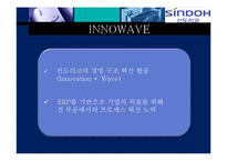 [mis] 신도리코 경영정보시스템-7