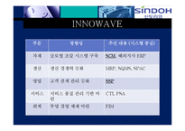 [mis] 신도리코 경영정보시스템-8
