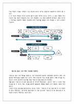 [생산관리] 도요타 생산방식 연구보고서-8