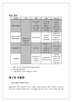 [생산관리] 도요타 생산방식 연구보고서-16