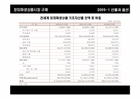 [선물과 옵션] 장외파생상품시장 규제(OTC derivatives 시장 규제)-5