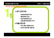 [선물과 옵션] 장외파생상품시장 규제(OTC derivatives 시장 규제)-14