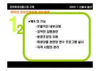 [선물과 옵션] 장외파생상품시장 규제(OTC derivatives 시장 규제)-15