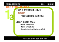 [선물과 옵션] 장외파생상품시장 규제(OTC derivatives 시장 규제)-16