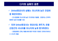 [전략경영] 기업의 다각화 전략-17