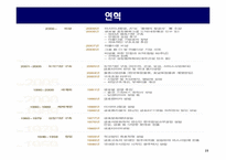 [전략경영] 기업의 다각화 전략-19