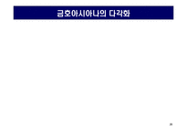 [전략경영] 기업의 다각화 전략-20