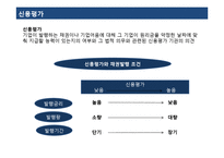 [재무관리] 신용평가와 기업리스크 관리 -두산중공업사례-18