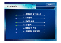 [유통관리] 월마트 기업분석-3