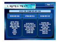 [유통관리] 월마트 기업분석-9