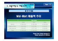 [유통관리] 월마트 기업분석-13
