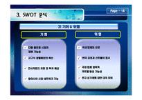 [유통관리] 월마트 기업분석-16