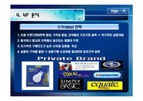 [유통관리] 월마트 기업분석-17
