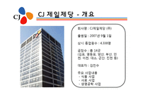 [경영학] 기업의 사회적 책임과 기업윤리 공과사례 -CJ 제일제당-8