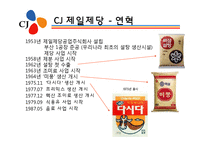 [경영학] 기업의 사회적 책임과 기업윤리 공과사례 -CJ 제일제당-11