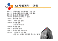 [경영학] 기업의 사회적 책임과 기업윤리 공과사례 -CJ 제일제당-12
