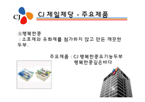[경영학] 기업의 사회적 책임과 기업윤리 공과사례 -CJ 제일제당-20