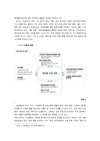 [국제경영] 삼성물산의 중국 진출 전략-5