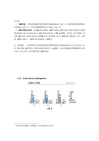 [국제경영] 삼성물산의 중국 진출 전략-10