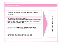 [인력경영] 팀제 조직과 임파워먼트-8