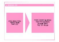 [인력경영] 팀제 조직과 임파워먼트-19