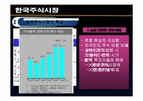 미시시피 버블과 한국주식시장의 버블-15