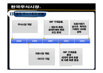미시시피 버블과 한국주식시장의 버블-16