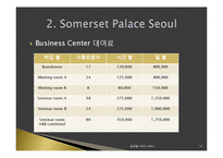 [글로벌서비스] Serviced Residence-16
