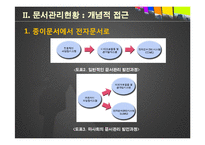 [문서관리] 한국마사회의 전자문서관리시스템-7