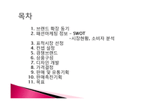 [패션마케팅, 의류학] 코데즈 컴바인(codes-combine) 키즈-2