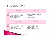 [패션마케팅, 의류학] 코데즈 컴바인(codes-combine) 키즈-4
