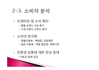 [패션마케팅, 의류학] 코데즈 컴바인(codes-combine) 키즈-7