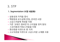 [패션마케팅, 의류학] 코데즈 컴바인(codes-combine) 키즈-9