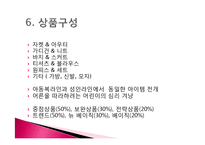 [패션마케팅, 의류학] 코데즈 컴바인(codes-combine) 키즈-14